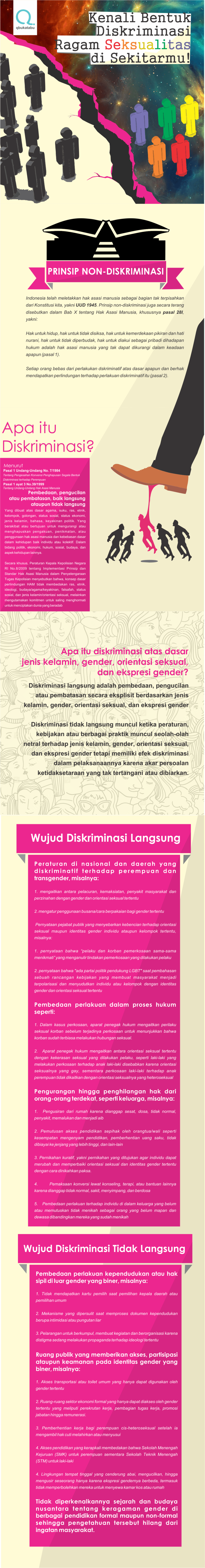 diskriminasi regam seksualitas