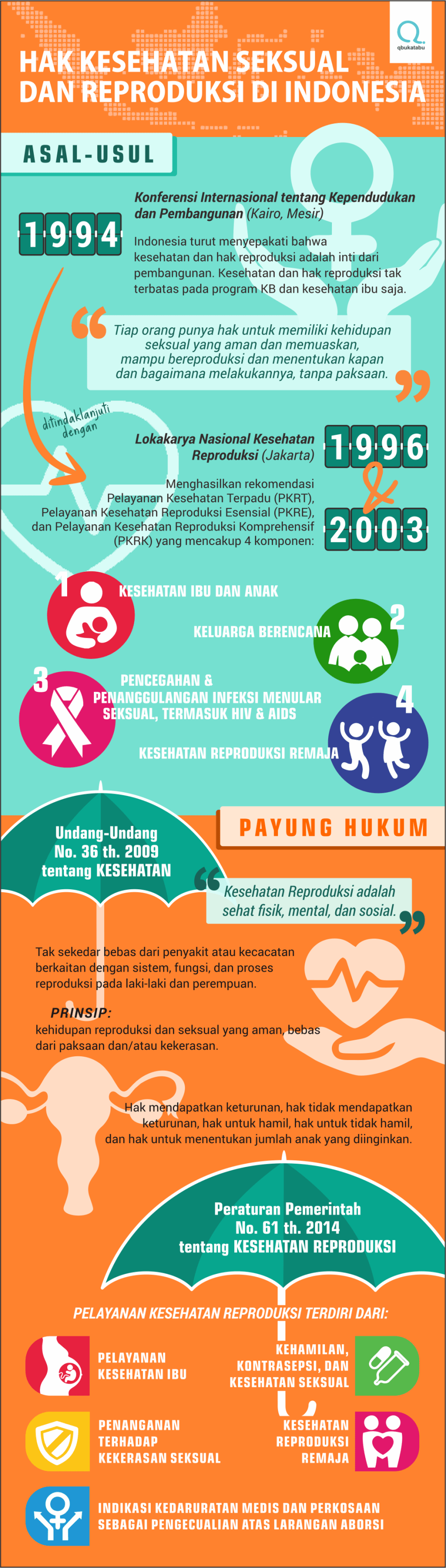 JULI_INFOGRAFIS_draft4